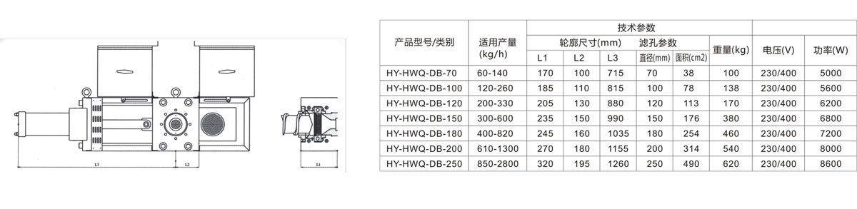 過(guò)濾換網(wǎng)系統(tǒng)